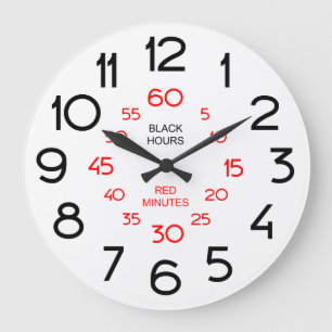 Traditionele leer om de klok van de Tijd te vertel