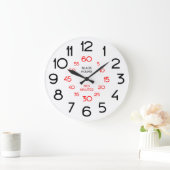 Traditionele leer om de klok van de Tijd te vertel (Huis)