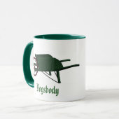 Traditionele mok voor tuinbouw in stijl (Voorkant links)