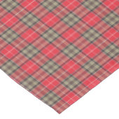Traditionele Schotse Tartan Clan Pset Patterned Tafelkleed (Gekanteld)