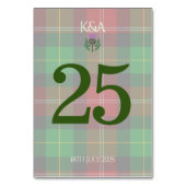 Traditionele Schotse Tartan en Schotse distel Kaart (Achterkant)