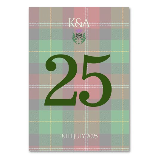 Traditionele Schotse Tartan en Schotse distel Kaart (Voorkant)