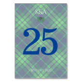 Traditionele Schotse Tartan en Schotse distel Kaart (Achterkant)