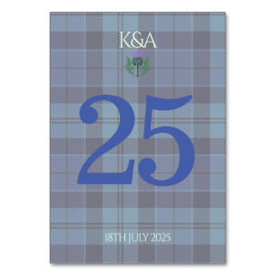 Traditionele Schotse Tartan en Schotse distel Kaart