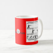 Traditionele stadia van het Verloving Zombie Koffiemok (Voorkant rechts)