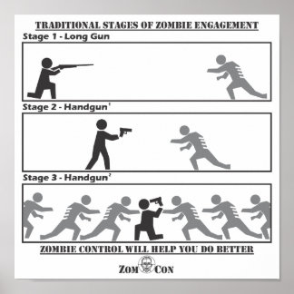 Traditionele stadia van het Verloving Zombie Poster