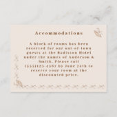 Traditionele Victoriaans bruiloft Informatiekaartje (Achterkant)