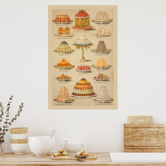  traditionele Victoriaans desserts Poster (Keuken)