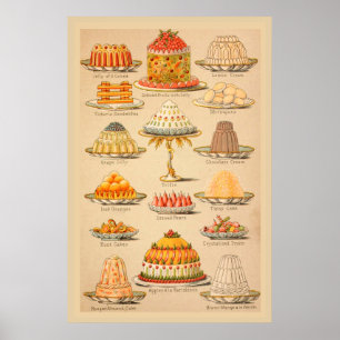 Traditionele Victoriaans Desserts Poster