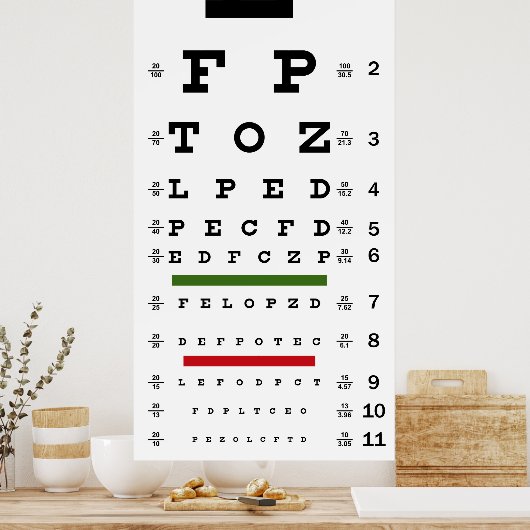 TRADITIONELE VISIE TESTGRAM POSTER (Keuken)