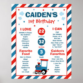 Train Chugga Chugga 1st Birthday Party Milestone Poster