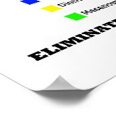 Train uw hersenen Elimineer sensatie van vermoeidh Poster (Hoek)