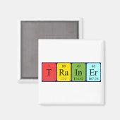Trainer periodieke table name magnet (Voorkant / Achterkant)
