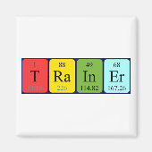 Trainer periodieke table name magnet (Voorkant)