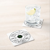 Trainingsdoel Kartonnen Onderzetters (Insitu)