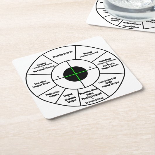 Trainingsdoel Kartonnen Onderzetters (Schuin)