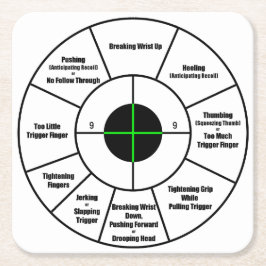 Trainingsdoel Kartonnen Onderzetters