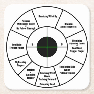 Trainingsdoel Kartonnen Onderzetters