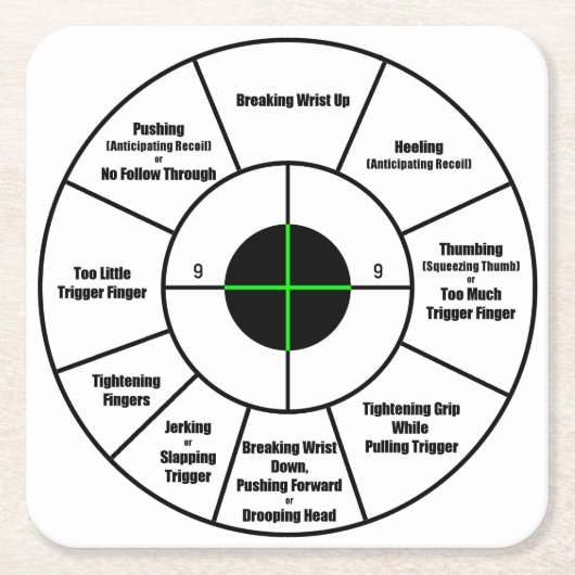 Trainingsdoel Kartonnen Onderzetters (Voorkant)
