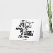 Traits van een Airman Kaart (Voorkant)