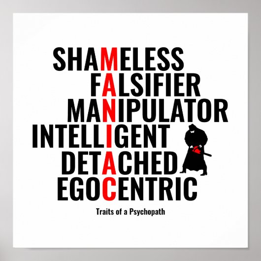 Traits van een Psychopath Poster (Voorkant)