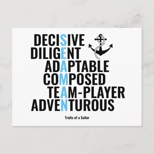 Traits van een verzender briefkaart (Voorkant)