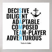 Traits van een verzender poster (Voorkant)