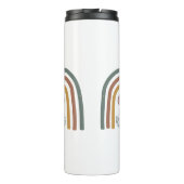 Tranquil Alignment Thermosbeker (Achterkant)