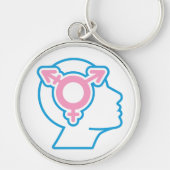 Trans Pride Symbool Sleutelhanger (Voorkant)