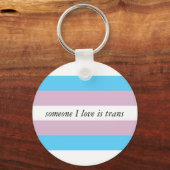 Trans-sleutelhanger Sleutelhanger (Voorkant)