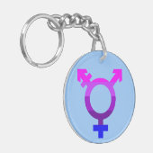 Trans Vlag Symbool 2 Sleutelhanger (Voorkant Links)