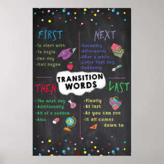 Transactiewoorden Classroom Poster