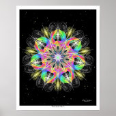 Transcant Poster (Voorkant)