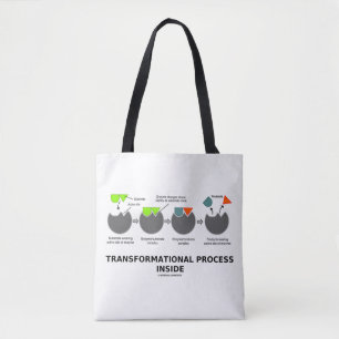 Transformatieproces in enzyminsubstraat tote bag