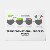 Transformationeel proces in enzyminsubstraat deurmat (Voorkant)