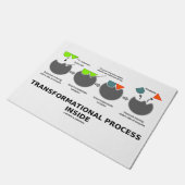 Transformationeel proces in enzyminsubstraat deurmat (Schuin)