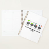 Transformationeel proces in enzyminsubstraat planner (Display)