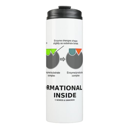 Transformationeel proces in enzyminsubstraat thermosbeker (Voorkant)