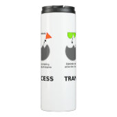 Transformationeel proces in enzyminsubstraat thermosbeker (Achterkant)