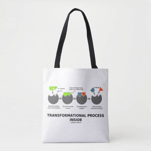 Transformationeel proces in enzyminsubstraat tote bag (Voorkant)