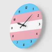 Transgender Prioriteit Grote Klok (Hoek)