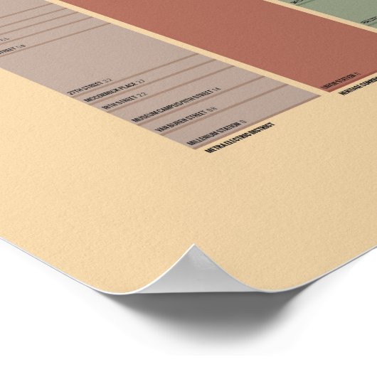 Transit Charts - Chicago Metra Poster (Hoek)