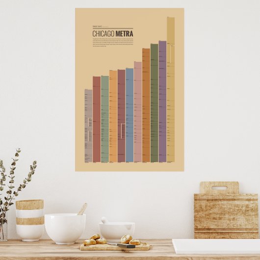 Transit Charts - Chicago Metra Poster (Keuken)