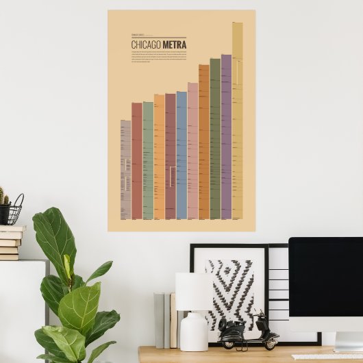 Transit Charts - Chicago Metra Poster (Thuiskantoor)