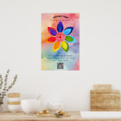 Transmutatie en groeibevestiging poster (Keuken)