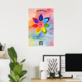 Transmutatie en groeibevestiging poster (Thuiskantoor)