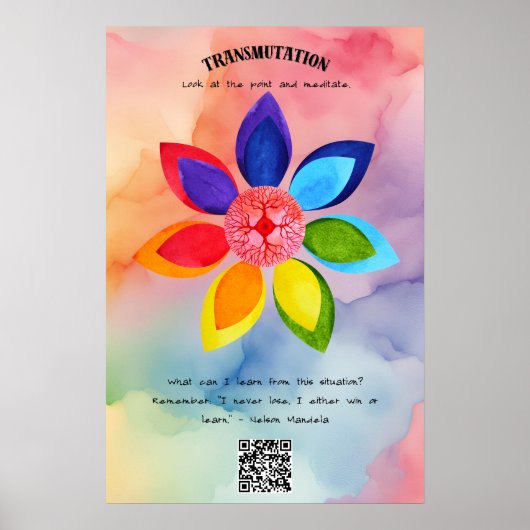 Transmutatie en groeibevestiging poster (Voorkant)