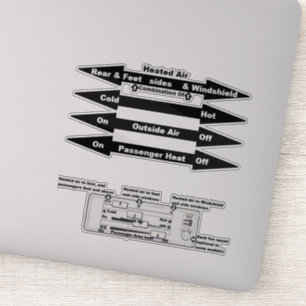 Transparante binnenkant Venster Decale AirCooledVa Sticker