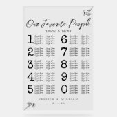 Transparante Duidelijke Acryl de Zegelgrafiek van  Acryl Bord (Voorkant)