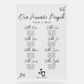 Transparante Duidelijke Acryl de Zegelgrafiek van  Acryl Bord (Voorkant)